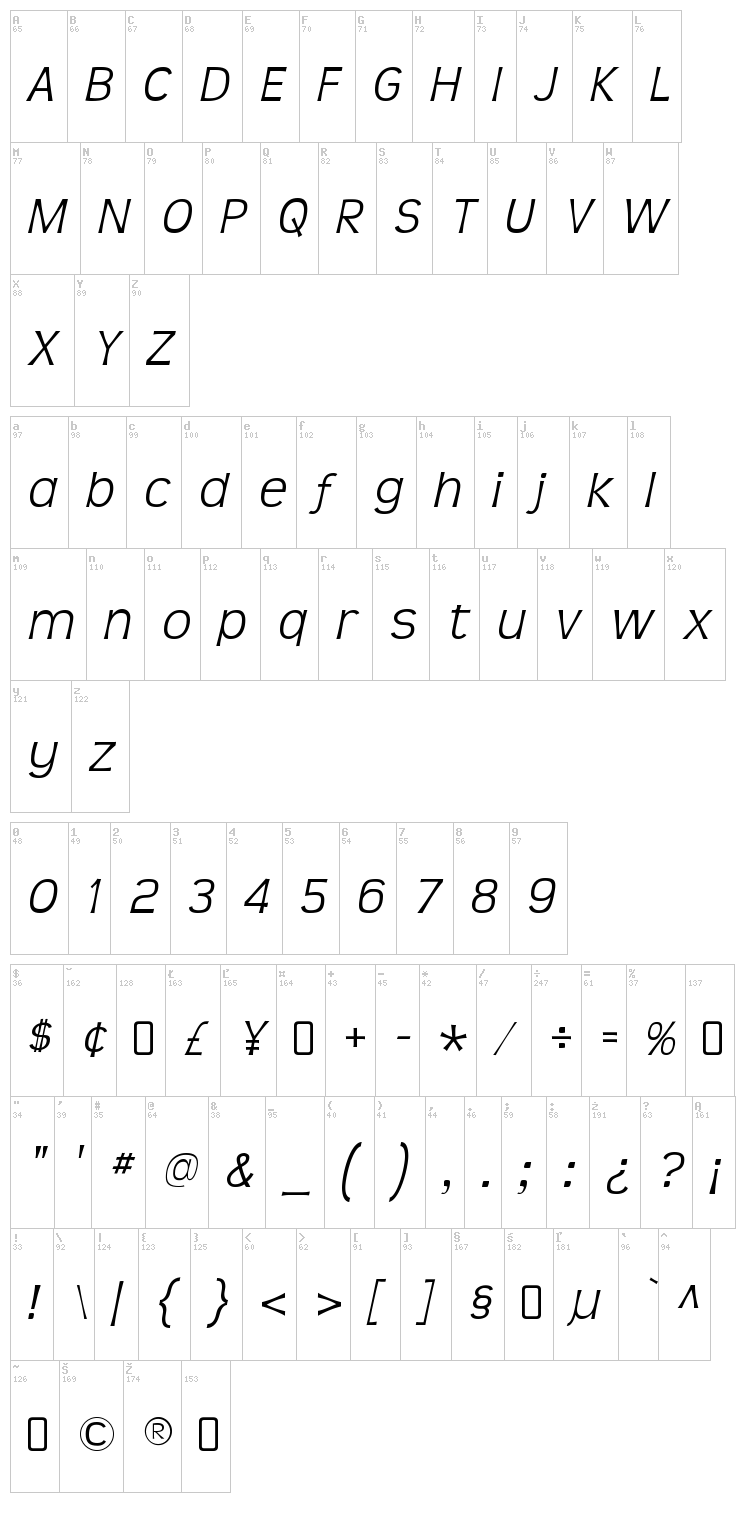 Teen font map